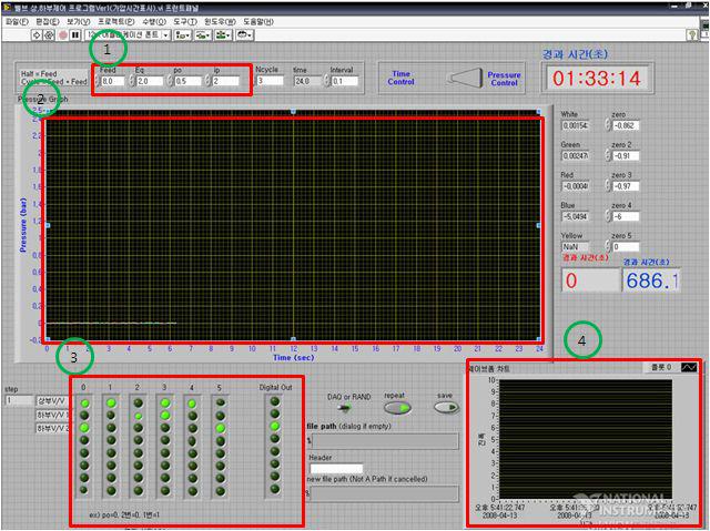 PSA 시험장치 Program (front panel)