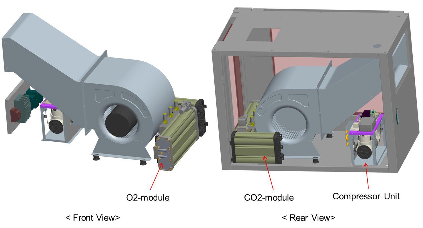 Position of Module in air cleaner