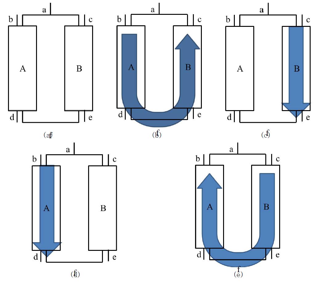 Schematic of CO2 adsorption module