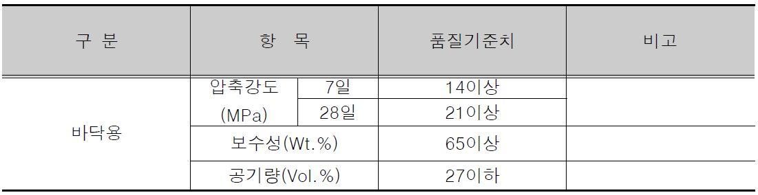 바닥용 건조 시멘트 모르타르의 품질기준