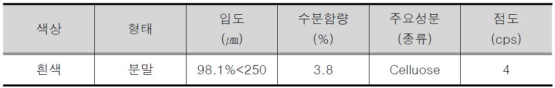 증점제의 물리, 화학적 특성