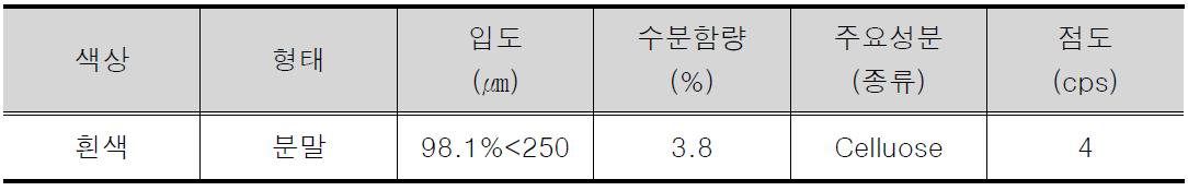 증점제의 물리, 화학적 특성