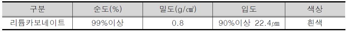 경화촉진제의 물리적 특성