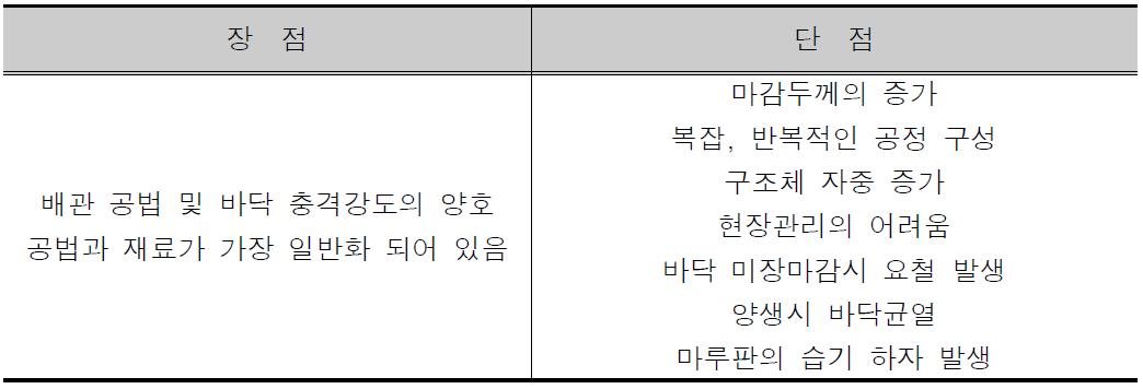 기존 습식 온돌 바닥 미장재료의 장단점