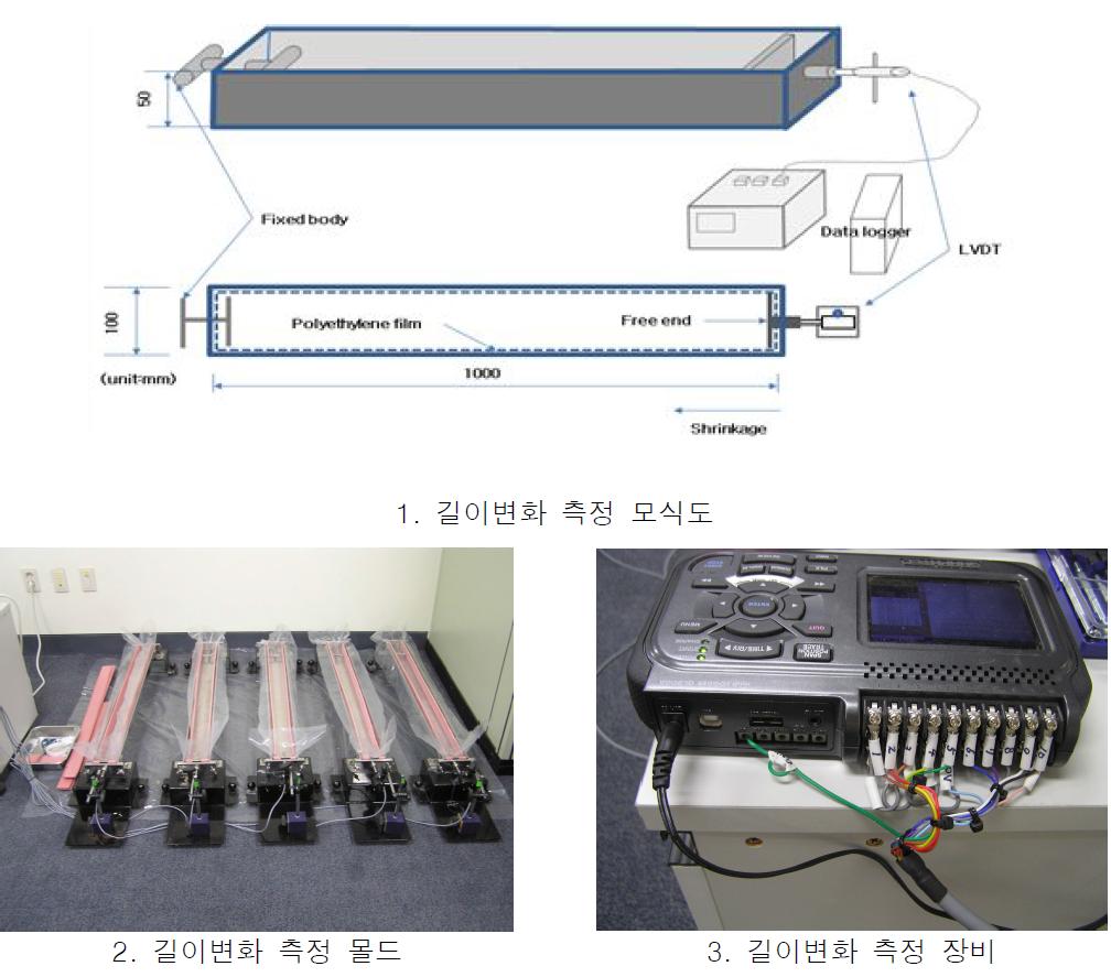 길이변화시험 장치 및 전경