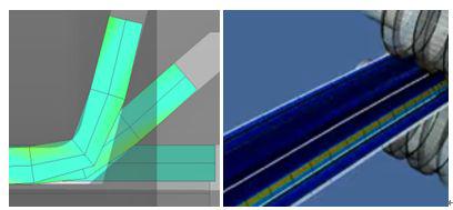 2 Dimensional and 3 Dimensional Finite Element Method.