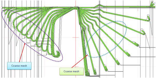 The meshing is adjusted in simulation.