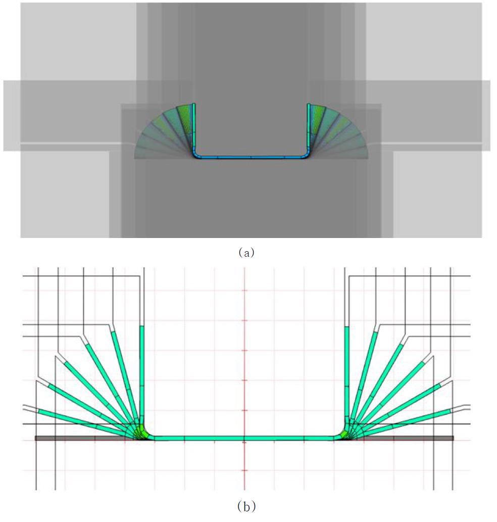 The forming process (a) and flower diagram (b) of U channel forming product.