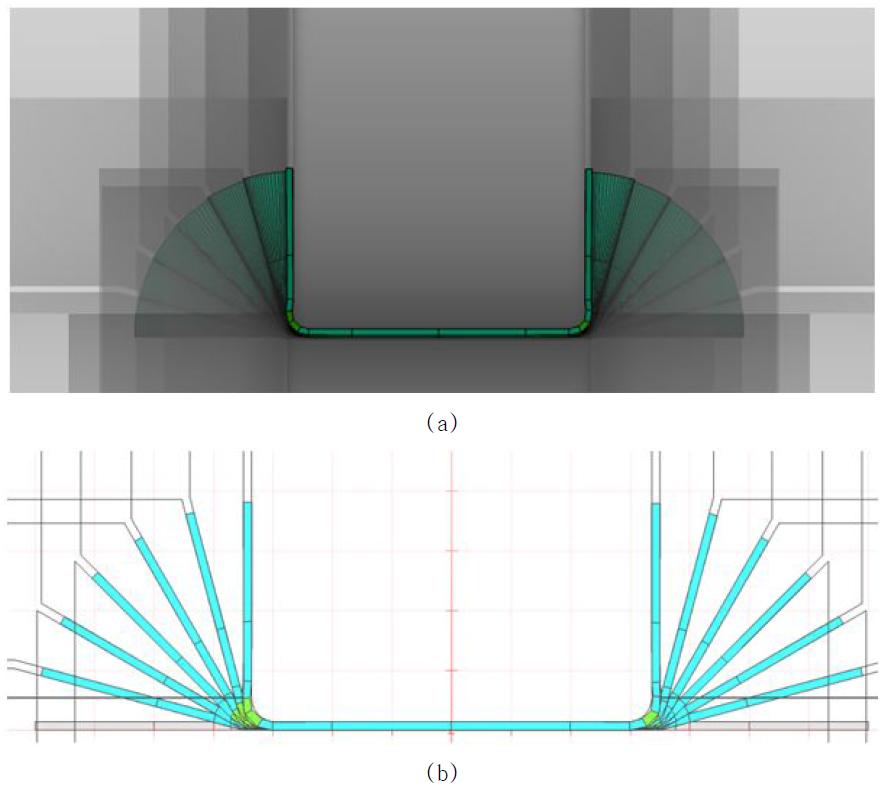 The forming process (a) and flower diagram (b) of U channel.