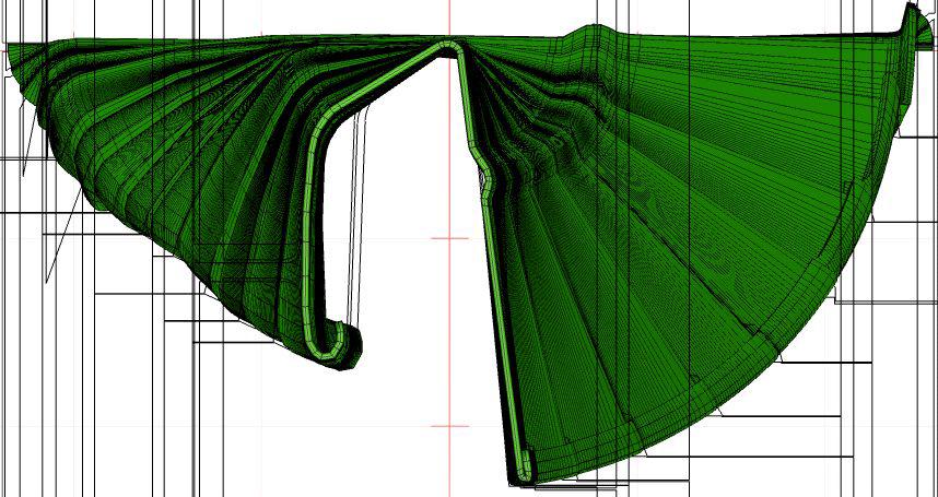 The forming process and flower diagram