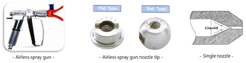 압력 분사식 분사기의 형태 및 노즐 단면