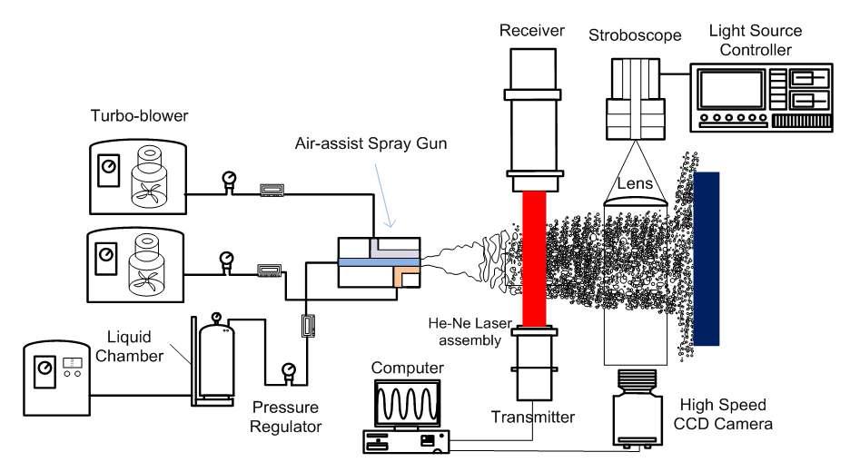 HVLP 분사시험을 위한 분사 장치의 개략도