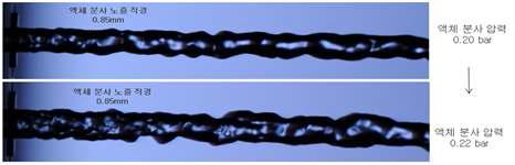 분사압력 변화에 따른 액주의 변형 형태
