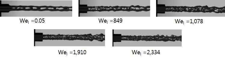 다양한 웨버수 변화에 따른 액체(물) 제트의 액주 파장 변화 형태