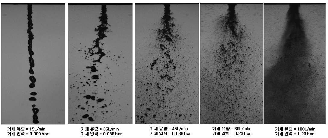 기체 유량 변화에 따른 2단 HVLP의 분무 가시화 이미지