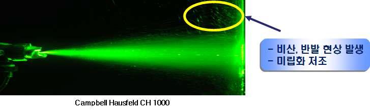 Campbell Hausfeld Ch-1000 제품의 레이저 평면광 가시화 이미지