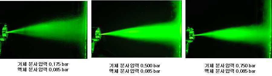 2단 개선형 HVLP 분사기의 레이저 평면광 가시화 이미지