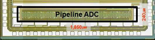 제작한 Pipeline ADC의 die photo