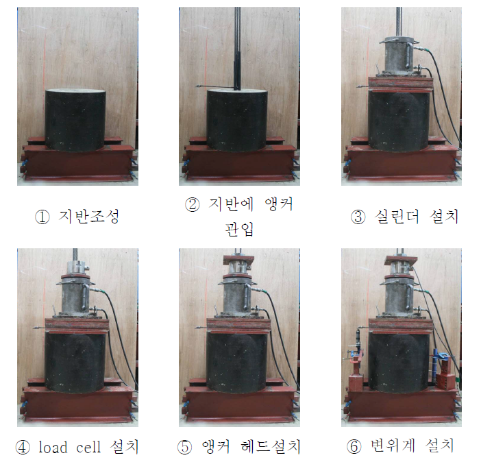 실험 순서