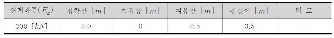 인장형 앵커 제원