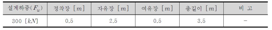 압축형 앵커 제원