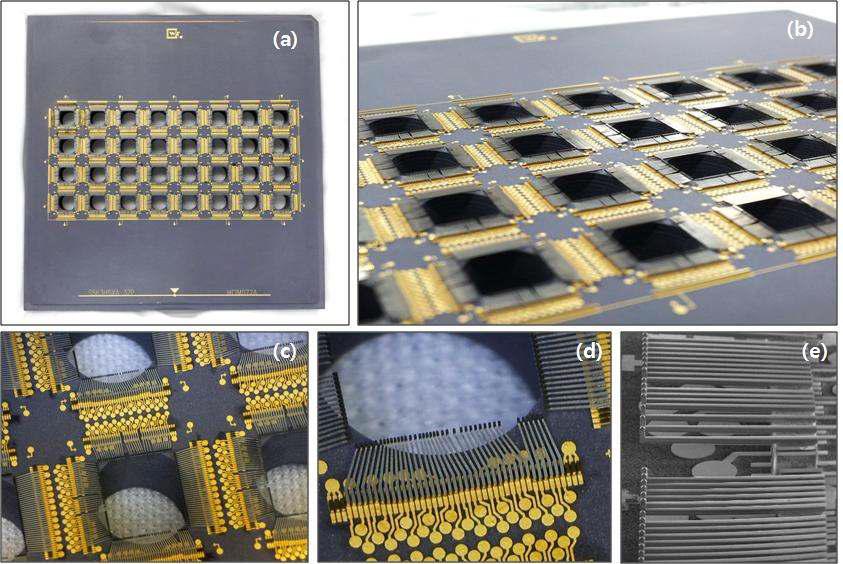 CIS용 MEMS probe card의 probe array bonding; (a) 32para급 probe array bonding 사진, (b) 대각 측면 사진, (c) 1para (sing bonding unit) 확대, (d) probe array 확대, (e) MEMS probe array SEM 사진.