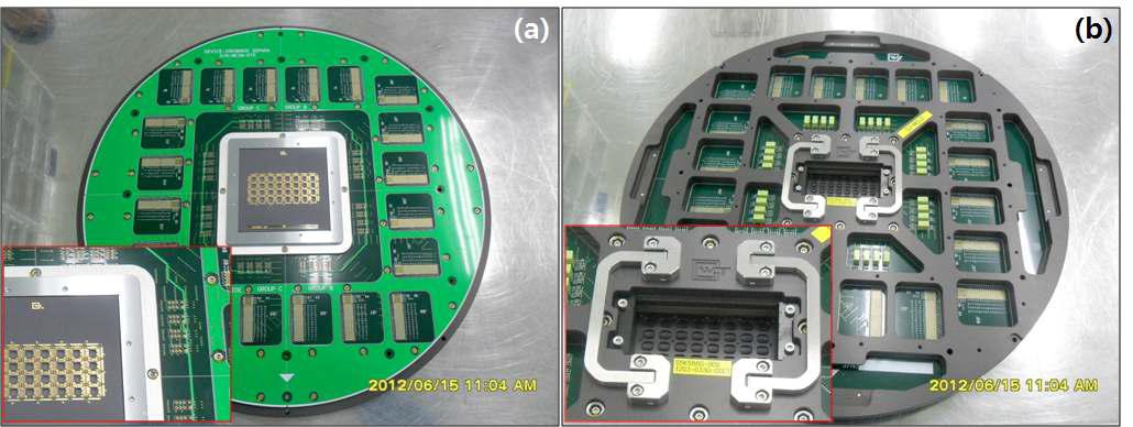 조립 완료 후의 32para급 CIS 용 MEMS probe card의 앞면 및 뒷면 사진; (a) probe card 앞면 (probe side), (b) probe card 뒷면 (tester side).