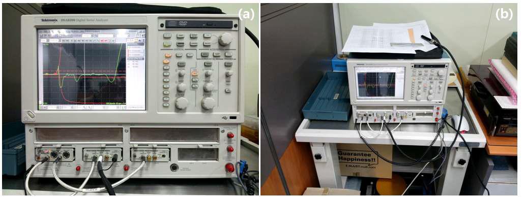 정부출연금으로 구매한 TDR meter; (a) 장비 모습, (b) 연구소 비치 모습.