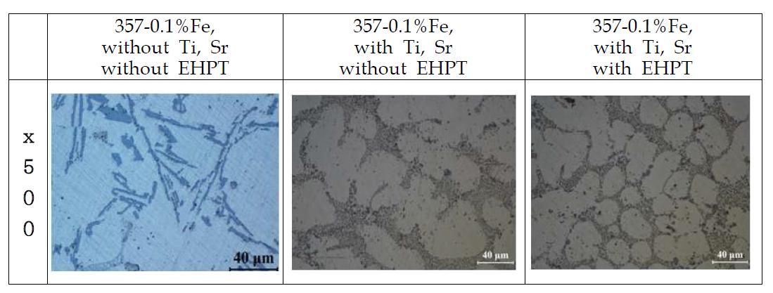 357합금에서 Ti, Sr 및 전자펄스에 따른 미세조직