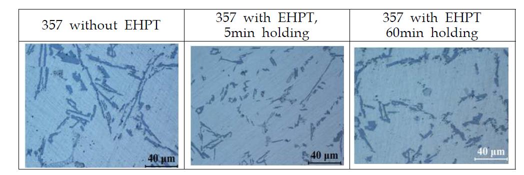 357합금 용탕에 전자 펄스처리후 유지시간에 따른 미세조직