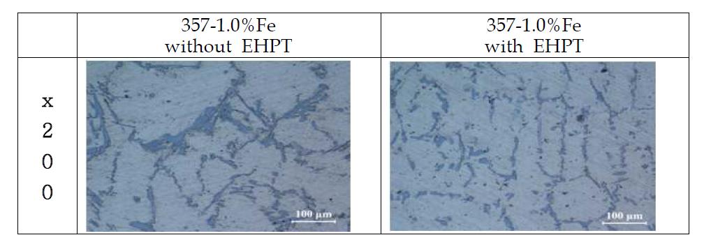 357-1%Fe합금에서 전자 펄스처리에 따른 미세조직