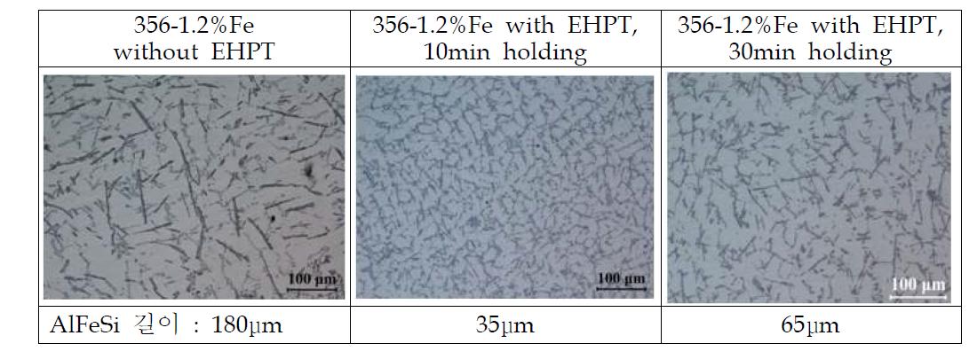 357-1.2%Fe합금에서 전자 펄스처리에 따른 미세조직