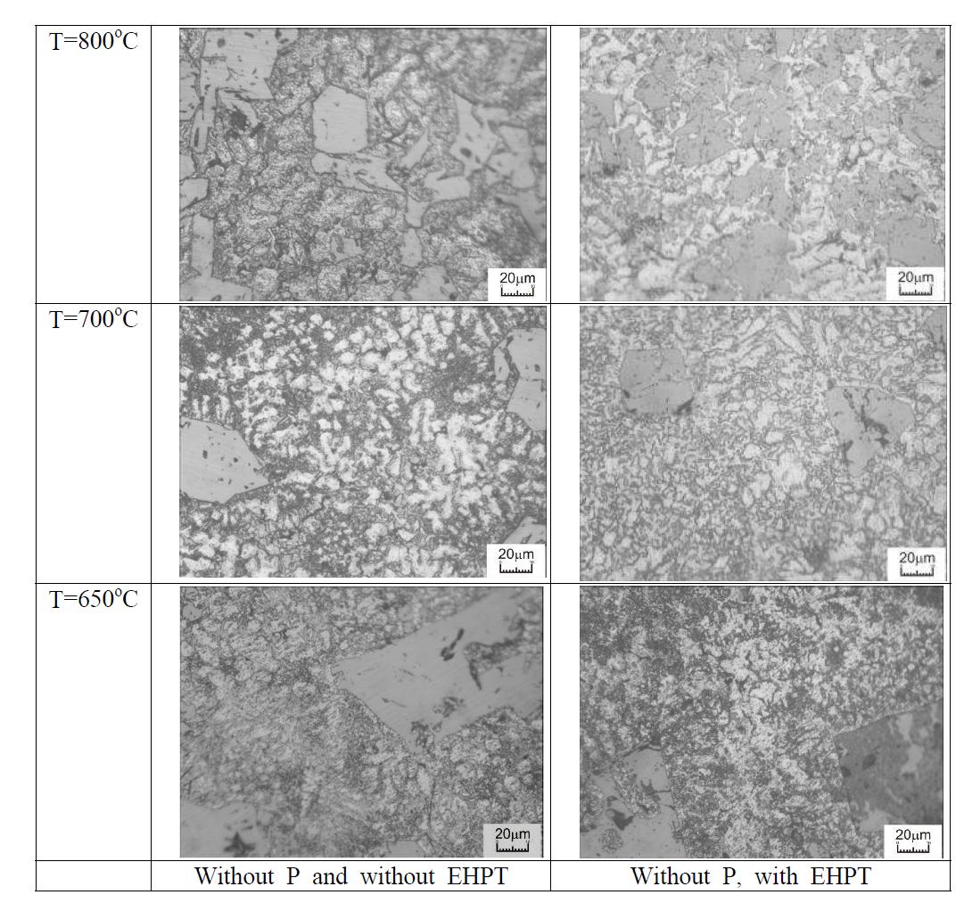 390합금에서 P원소 첨가없이 EHPT처리에 따른 primary Si의 미세화효과