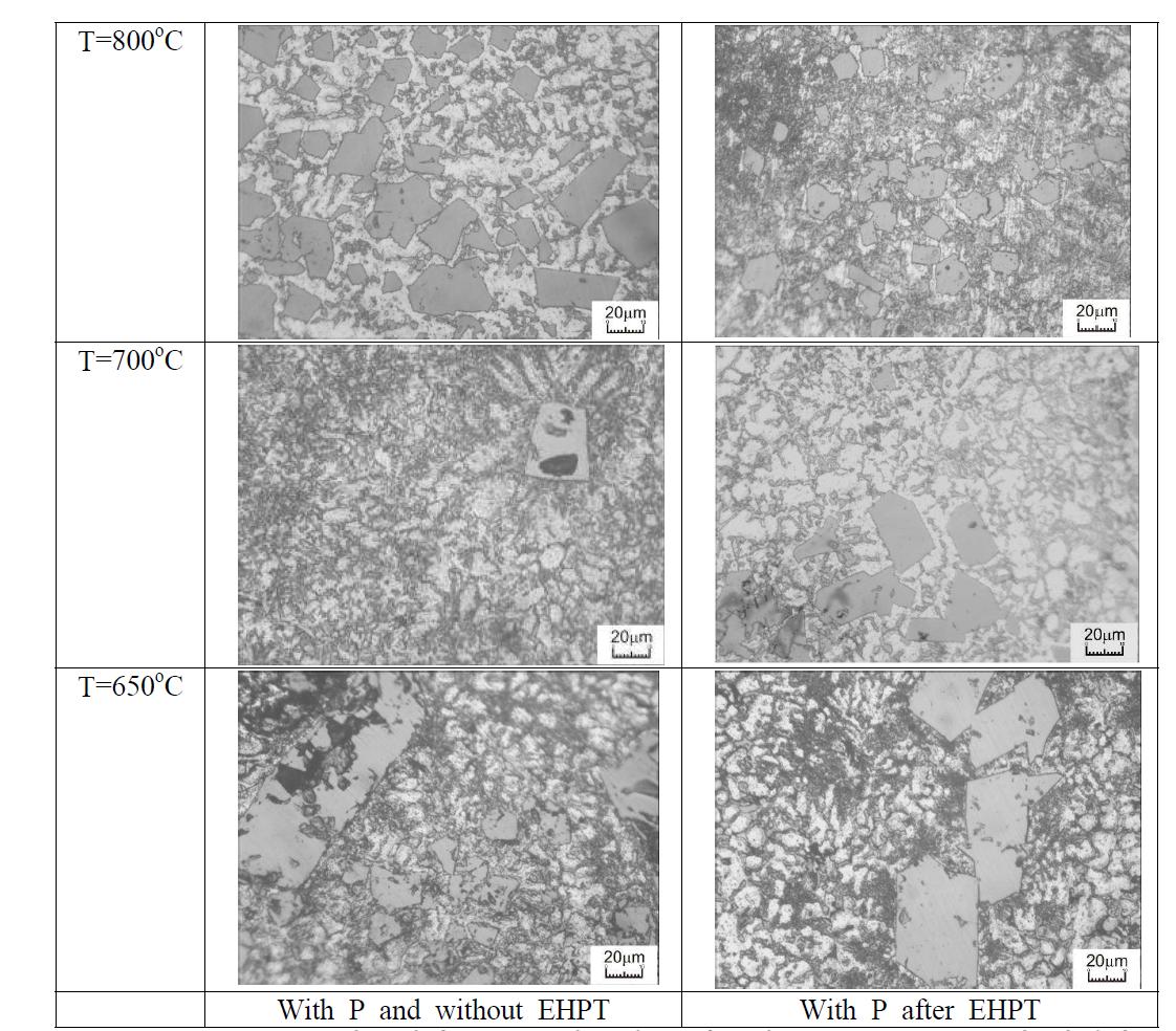 390-0.7%Fe합금에서 EHPT 및 P원소 처리에 따른 primary Si의 미세화효과