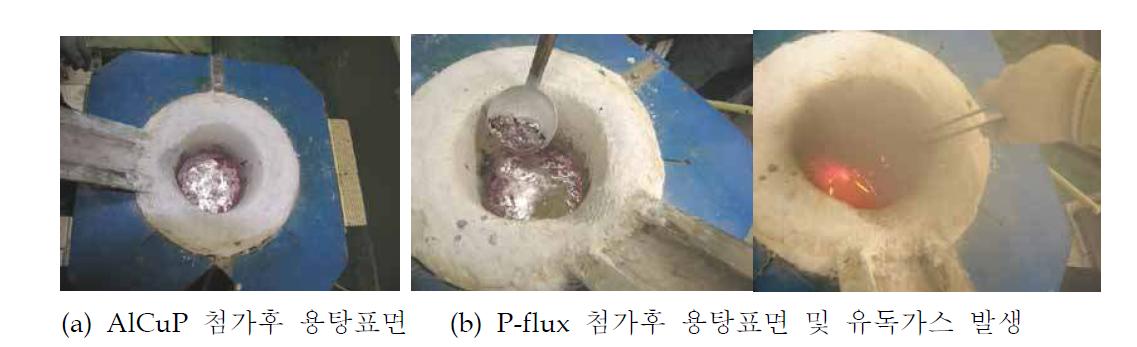 미세화제 종류에 따른 첨가후 용탕 표면 비교