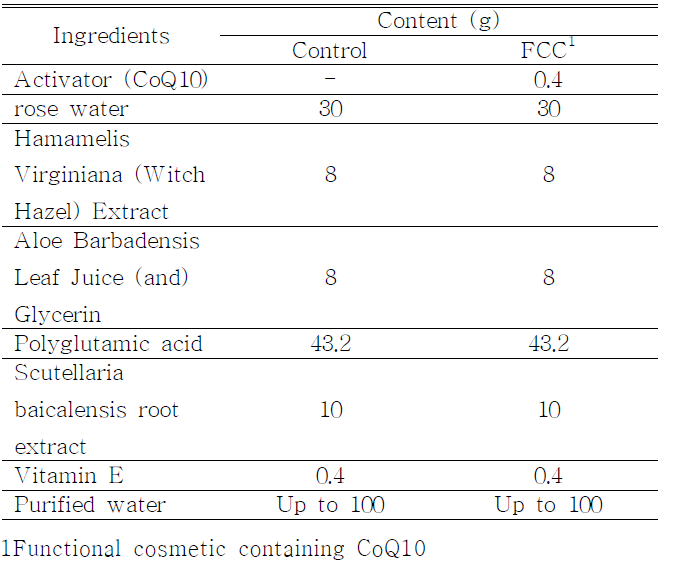 Moisture cream formulation of functional cosmetics containing CoQ10 nano starch complex