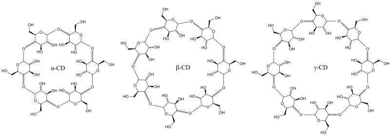 α, β, γ-Cyclodextrin