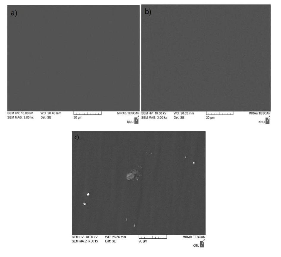 FE-SEM images of surfaces of coating films from a) A0 in Table 1-1, b) A3 in Table 1-1 and c) A3CNT in Table 1-2.