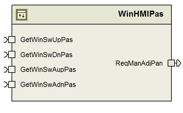 WinHMIPas 소프트웨어 컴포넌트