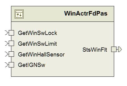 WinActrFdPas 소프트웨어 컴포넌트