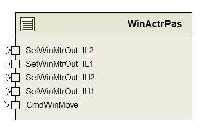 WinActrPas 소프트웨어 컴포넌트