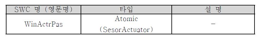 WinActrPas SWC 설명