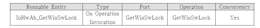 IoHwAb_GetWinSwLock 트리거 설정