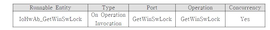 IoHwAb_GetWinSwLock 트리거 설정