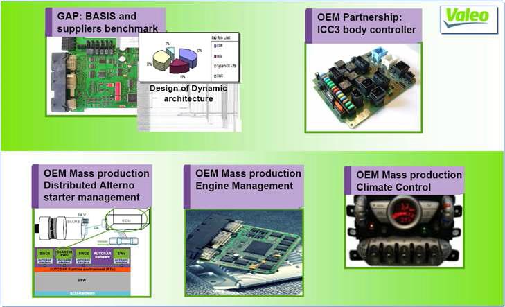 Valeo사 AUTOSAR 응용제품 적용사례 소개