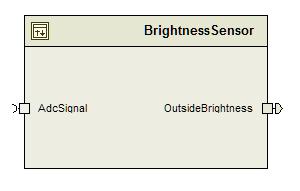 BrightnessSensor 소프트웨어 컴포넌트