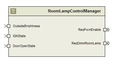 RoomLampControlManager