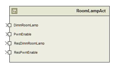 RoomLampAct 소프트웨어 컴포넌트