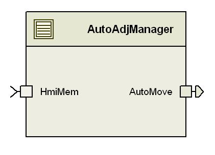 AutoAdjManager 소프트웨어 컴포넌트
