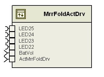 MrrFoldActDrv 소프트웨어 컴포넌트